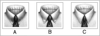 Collar types ABC