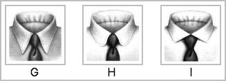 Collar types GHI